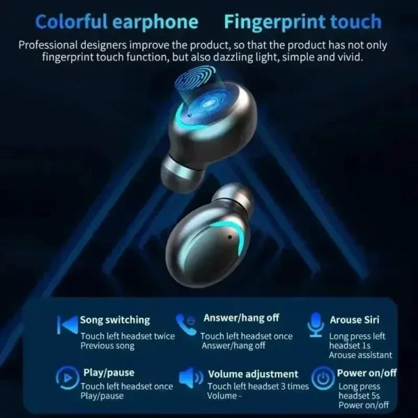 Fones de Ouvido TWS F9-5 Bluetooth, Fones Sem Fio Estéreo, Earbuds para Esportes, Headset com Ajudas Auditivas e Microfone para Uso em Mãos Livres. - Image 2